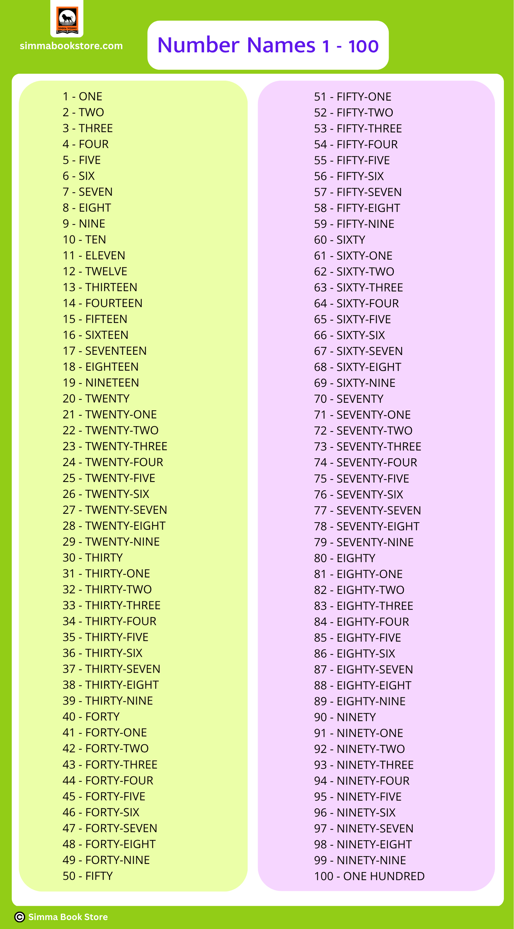 Number Names In English 1 100 Simma Book Store Number Names In English 1 100 Simma Book Store